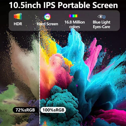 Everyday 10.5" HDR Portable Monitor — Ultra‑Slim, USB‑C, IPS Display